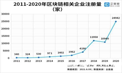 区块链分布式存储平台：未来数据存储的安全与效率新纪元